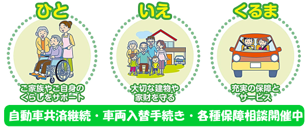 ひと・いえ・くるま土曜日窓口相談会