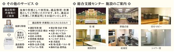 その他サービス・施設のご案内